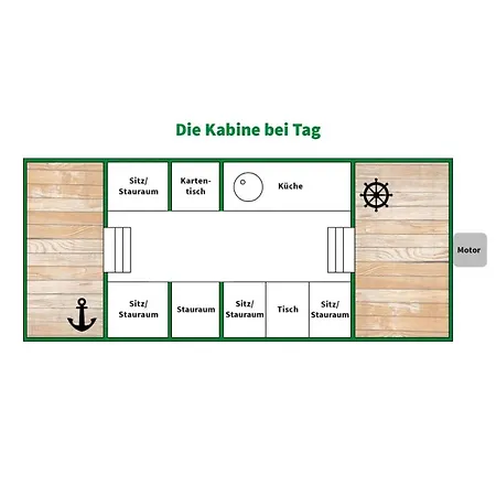 Hausboot Tour Mit Der Wasserkutsche - Fuehrerscheinfrei