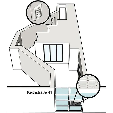 Hauptstadt * برلين