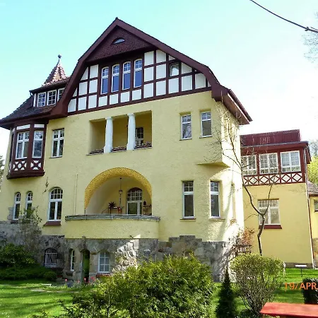 Fewo 2 * Berlín